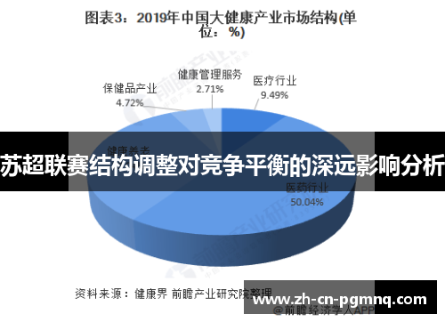 苏超联赛结构调整对竞争平衡的深远影响分析 苏超联赛结构调整对竞争平衡的深远影响分析